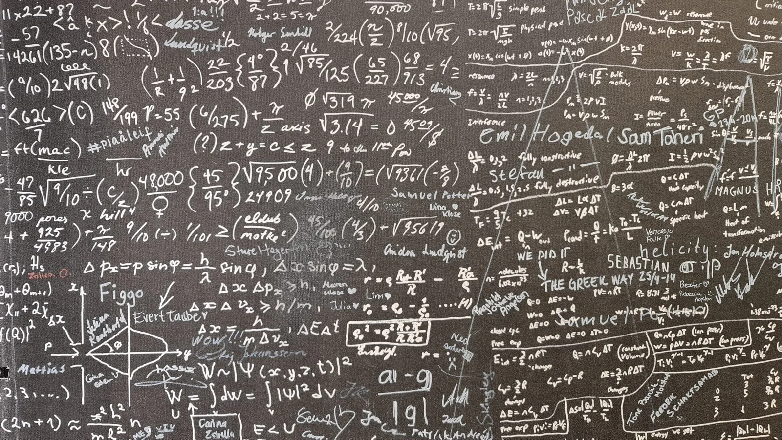 Can Math be Optional without Coaching - Ramana Sri IAS