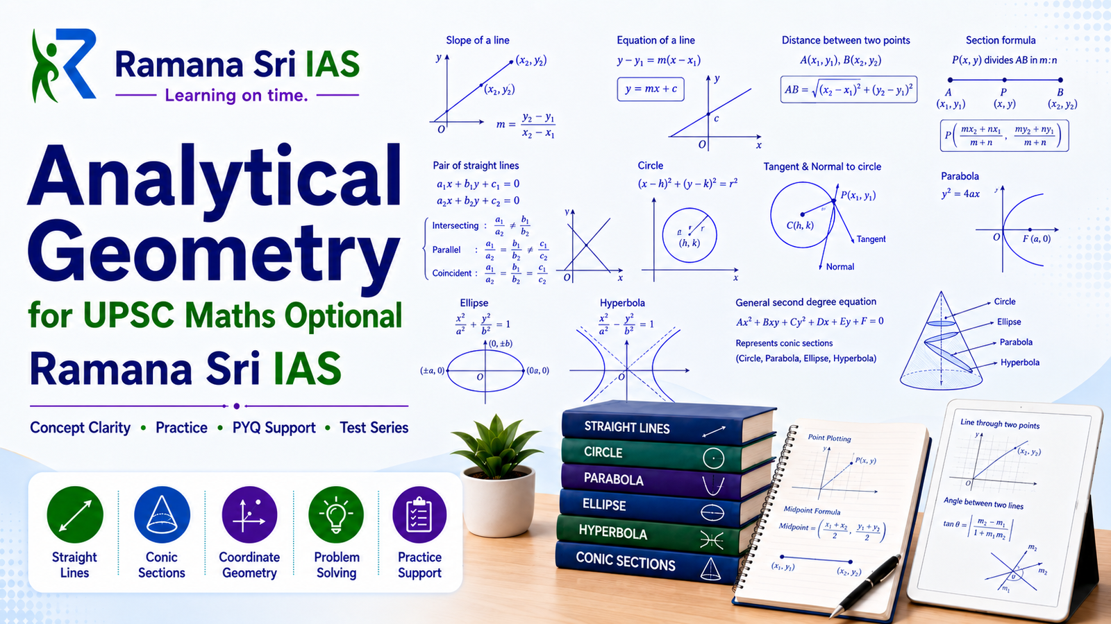 Analytical Geometry for UPSC Maths Optional - Ramana Sri IAS Analytical Geometry for UPSC Maths Optional by Ramana Sri IAS