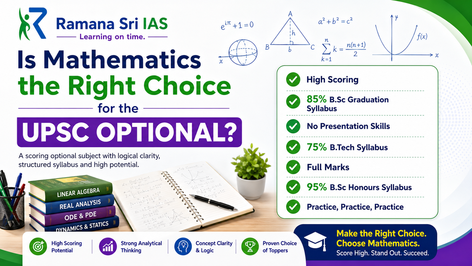 Is Mathematics the Right Choice for the UPSC Optional - Ramana Sri IAS