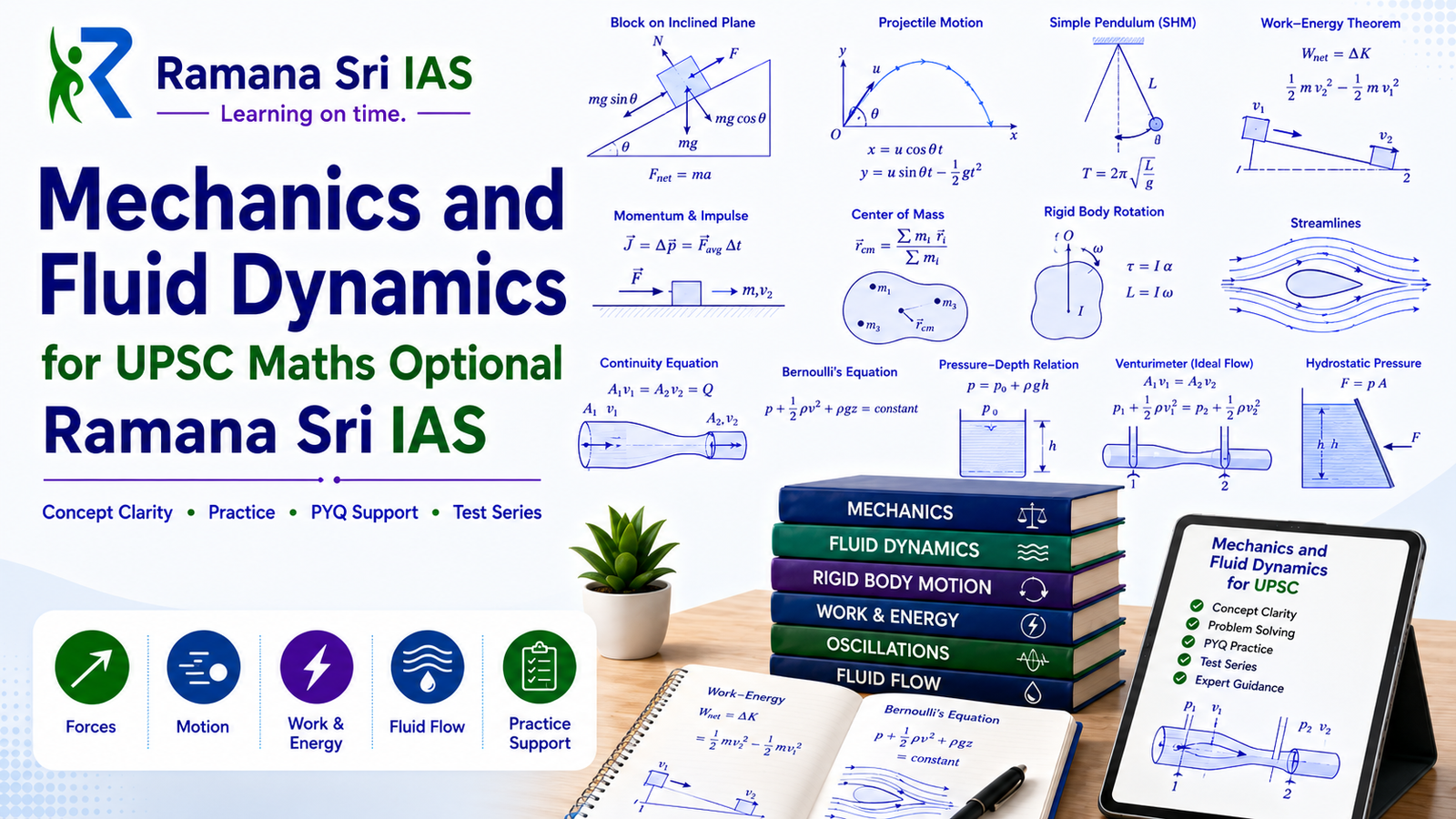 Mechanics and Fluid Dynamics for UPSC Maths Optional - Ramana Sri IAS Mechanics and Fluid Dynamics for UPSC Maths Optional by Ramana Sri IAS