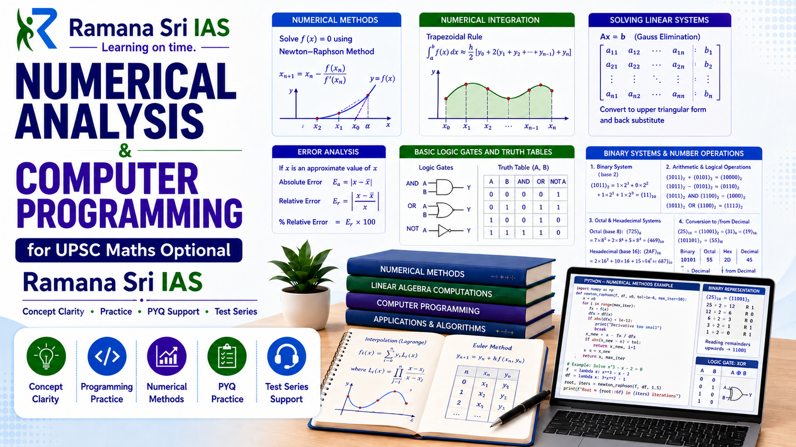 Numerical Analysis and Computer Programming for UPSC Maths Optional - Ramana Sri IAS Numerical Analysis and Computer Programming for UPSC Maths Optional by Ramana Sri IAS