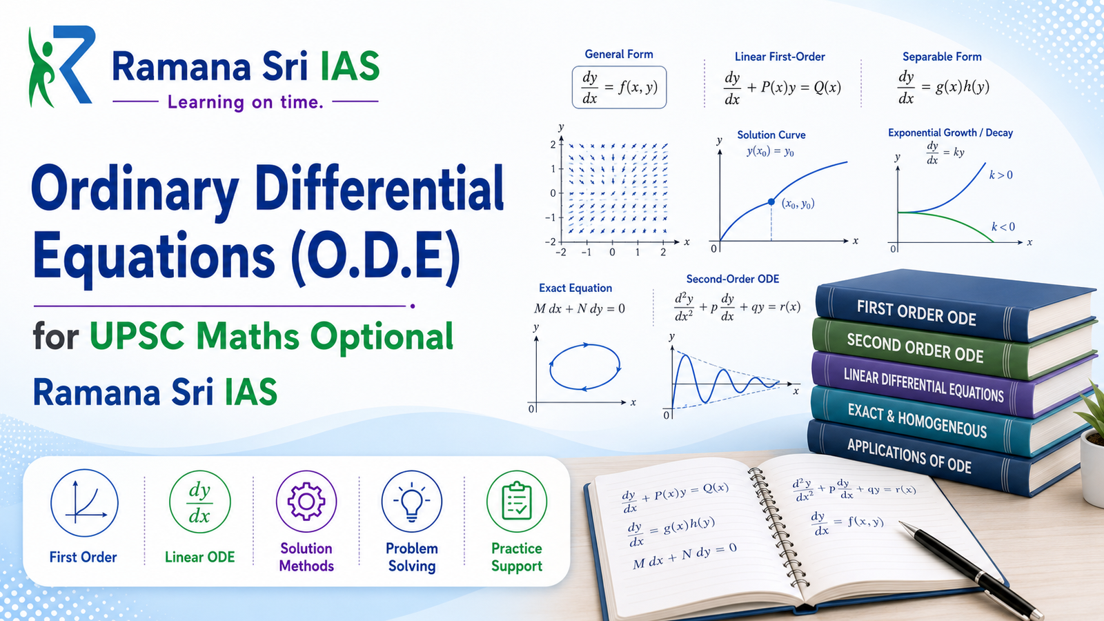 Ordinary Differential Equations (O.D.E) for UPSC Maths Optional - Ramana Sri IAS Ordinary Differential Equations (O.D.E) for UPSC Maths Optional by Ramana Sri IAS