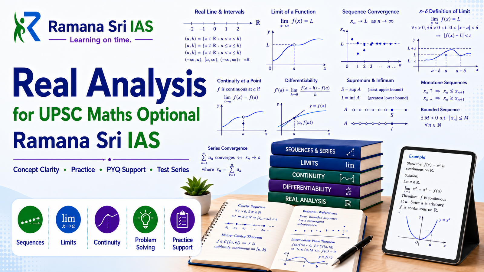 Real Analysis for UPSC Maths Optional by Ramana Sri IAS