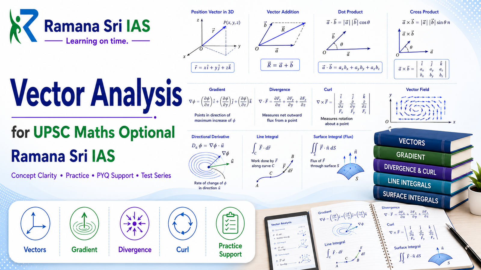 Vector Analysis for UPSC Maths Optional by Ramana Sri IAS
